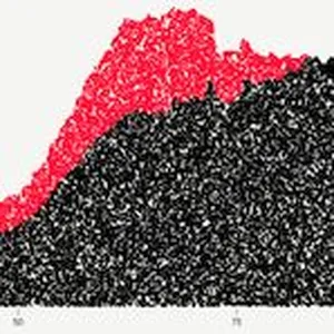 1 in 5 African Americans die earlier than they otherwise would if they were White. Many factors play a part in this disparity, but the healthcare system is a big one. In the Flexner Report, written in 1910, Abraham Flexner outlined why the medical community was failing Black people. Much has changed since then, but many of the problems still remain.