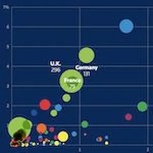 The annual meeting of the World Economic Forum wrapped up in Davos, Switzerland on Friday. The tone was reportedly much bleaker than in recent years, as world leaders grapple with a turbulent markets and rising trade tensions. Reuters shows us the countries that were represented at this year’s conference, and how the U.S. and other European countries continue to have an outsized influence on the proceedings.
