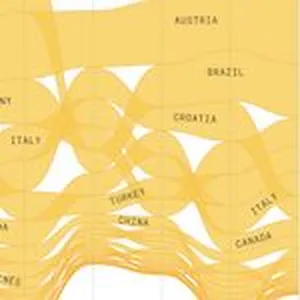Gun laws in the U.S. continue to be a hot topic. But there’s a major player in the game that hasn’t gotten much attention: foreign gunmakers. Over 30% of guns sold in America come from overseas, as foreign manufacturers continue to take advantage of our relatively lax gun policies. Because of their success in the U.S., these groups have become major donors to the NRA and other pro-gun groups.