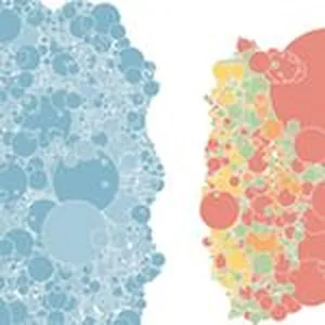 On January 22nd, President Trump announced new tariffs on a few solar panel and washing machine products. Since then, things have escalated significantly. Trump continues to add tariffs on thousands of products coming into the U.S., while China, Mexico, and Canada have retaliated with tariffs of their own. The President’s latest threats suggest that the spat could grow to include 90% of the goods that China sent to the U.S. last year.