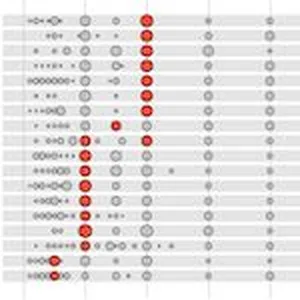 During the holidays, FiveThirtyEight traditionally publishes a round-up of its best charts and maps from the previous year. 2018’s list doesn’t disappoint, with graphics about curling, prime numbers, Nicolas Cage movies, and much more. And if you’re dying for more 2018 recaps from other graphics teams, check out the ones that The Economist, Reuters, and Bloomberg released last week.