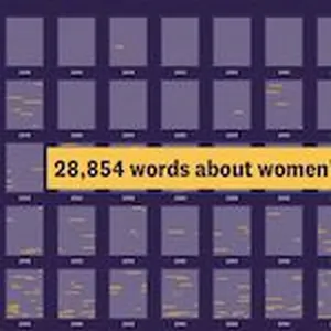 A new exhibit opened at the National Portrait Gallery on Friday about the complex narrative of women’s suffrage. It features a new analysis by The Pudding which examines the degree to which women’s issues have been incorporated into American political party platforms through history. Their work shows that about 3% of words in party platforms related to women dating back to 1840.