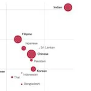 Crazy Rich Asians — a romantic comedy based on a 2013 book by Kevin Kwan — was released last week to strong reviews and heralded for its diverse cast. But against the backdrop of the movie’s hype, a startling fact remains: Asian-Americans have surpassed African-Americans to become the most economically divided racial or ethnic group in the U.S. Rich Asians may be thriving, but income growth among poor Asian-Americans has basically stagnated since 1970.