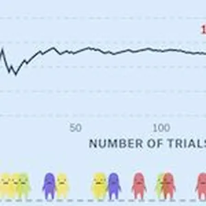 Meeting someone who shares your birthday may seem rare, but it’s actually more common than you might think. That’s the fundamental truth behind the “Birthday Paradox”, which Russell Goldenberg explains beautifully in his latest piece for The Pudding. Perhaps it’s time to gather a group of your closest friends to test it for yourself.