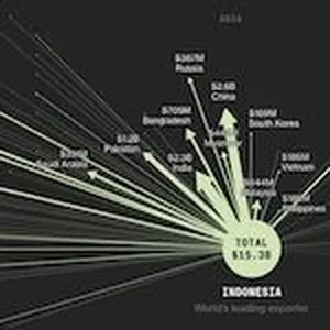 Despite decades of resistance by climate activism, societal outcry, and warnings by climate scientists, palm oil plantations continue to devastate the climate through deforestation and make their way into products we consume globally, often without our knowledge. Can we control the damage caused by the world’s most pervasive form of tropical agriculture?