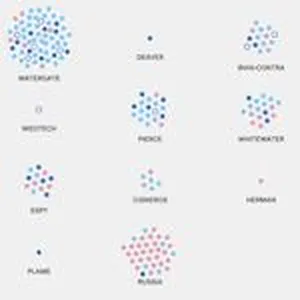 As rumors swirl that Robert Mueller is wrapping up his investigation, the special counsel proceedings are drawing comparisons to Watergate. But based on the indictments so far, how accurate is that comparison? FiveThirtyEight’s Amelia Thomson-DeVeaux and Julia Wolfe find that while a large number of people were implicated in both investigations, there are some notable differences.