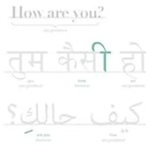 As the movement to recognize gender identities beyond male and female has grown, it’s meant languages across the world have had to evolve. In some “natural gender” languages, like English and Swedish, that’s mainly meant adding genderless variations of personal pronouns. But in other languages, like Spanish, Hebrew, and Arabic, gender plays such a significant role in everyday speech that more creative solutions are required. Reuters breaks down considerations when it comes to gender-neutral language.