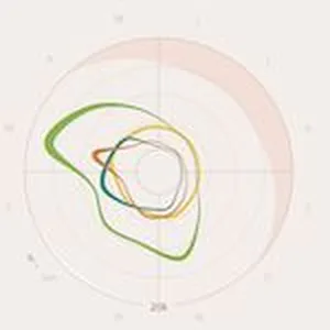 Want a data-driven guide that shows the best times of the year to visit each national park? Look no further than Jordan Vincent’s recent project. Using information from the US National Park Service, Jordan plots overnight stay patterns in each park over the course of an average year. He also breaks out the data by type of accommodation so that you can see when visitors at each park prefer to pitch a tent or stay in a nearby hotel.